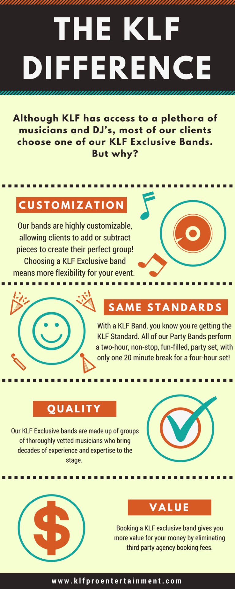 Why Book KLF Pro Entertainment Band Infographic